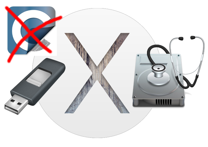 OSX Volume Cloning – using asr (Apple Software Restore)