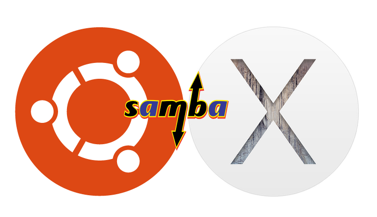 Ubuntu SMB share (smbd) for OS-X / Windows clients