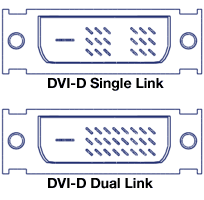 DVI-D Dual Link & Single Link